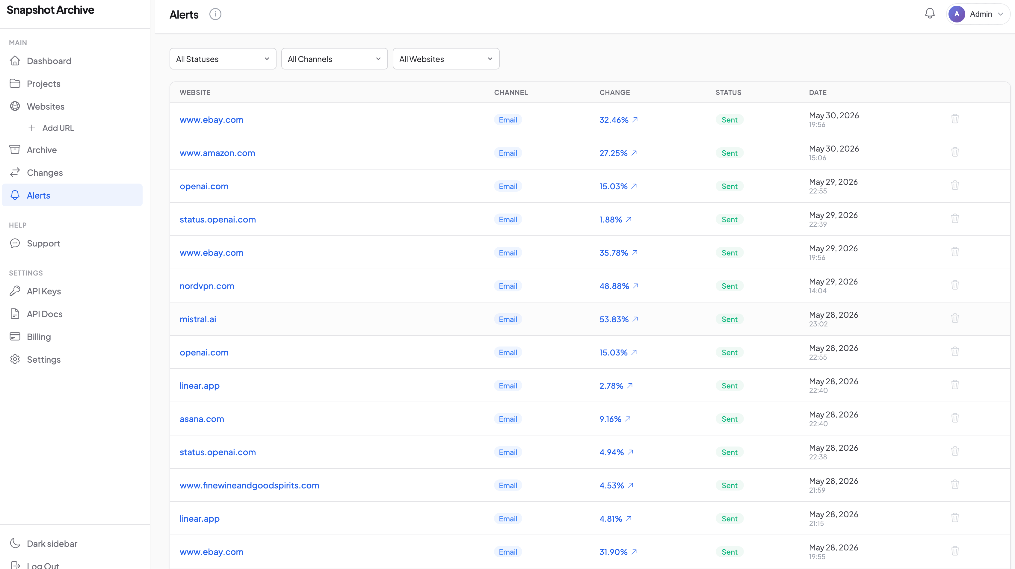 Alerts page listing sent notifications