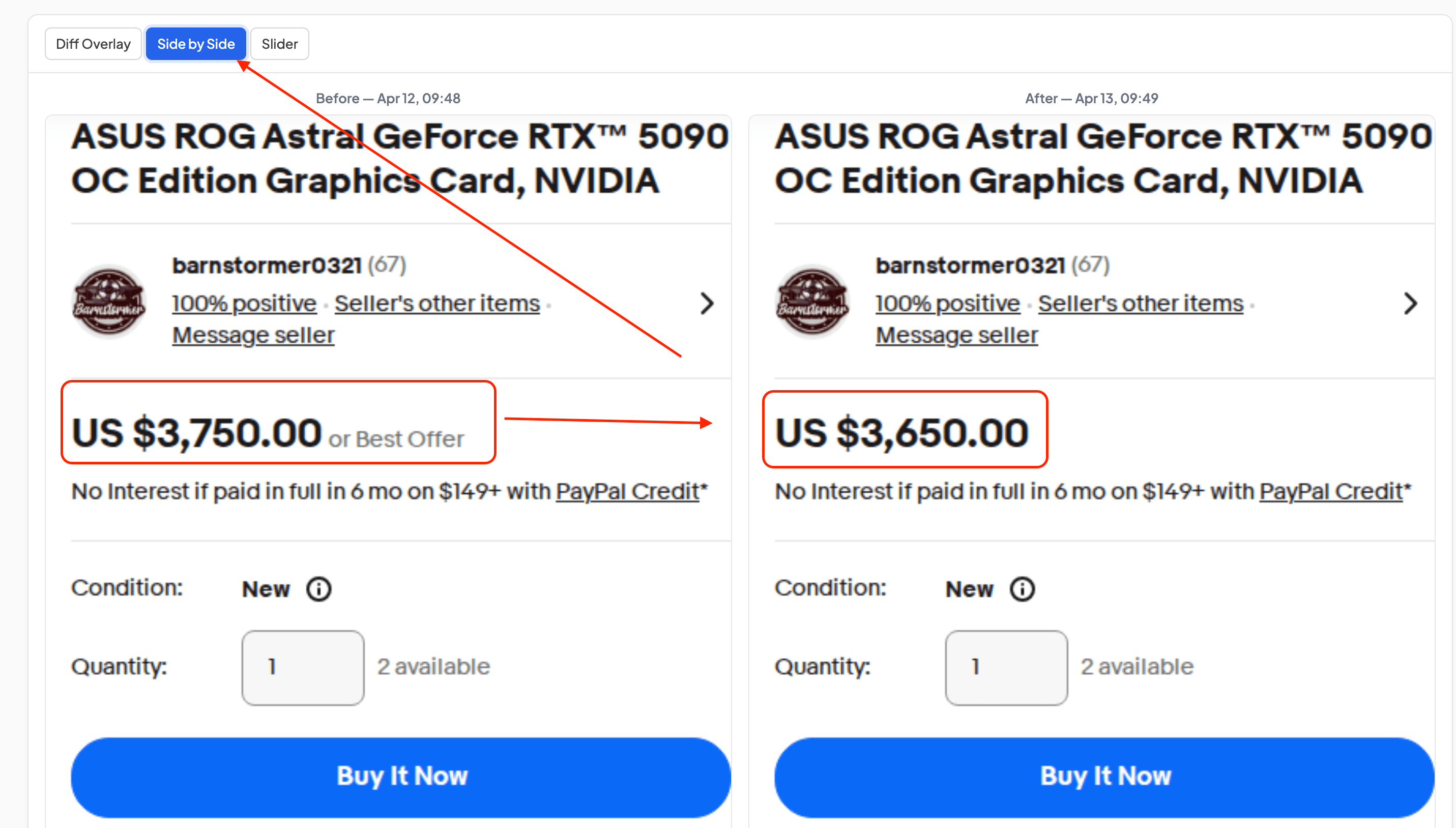 Side by Side comparison of eBay product page showing ASUS ROG RTX 5090 price change from US $3,750.00 to US $3,650.00, with red rectangles highlighting the price zones, before Apr 12 and after Apr 13