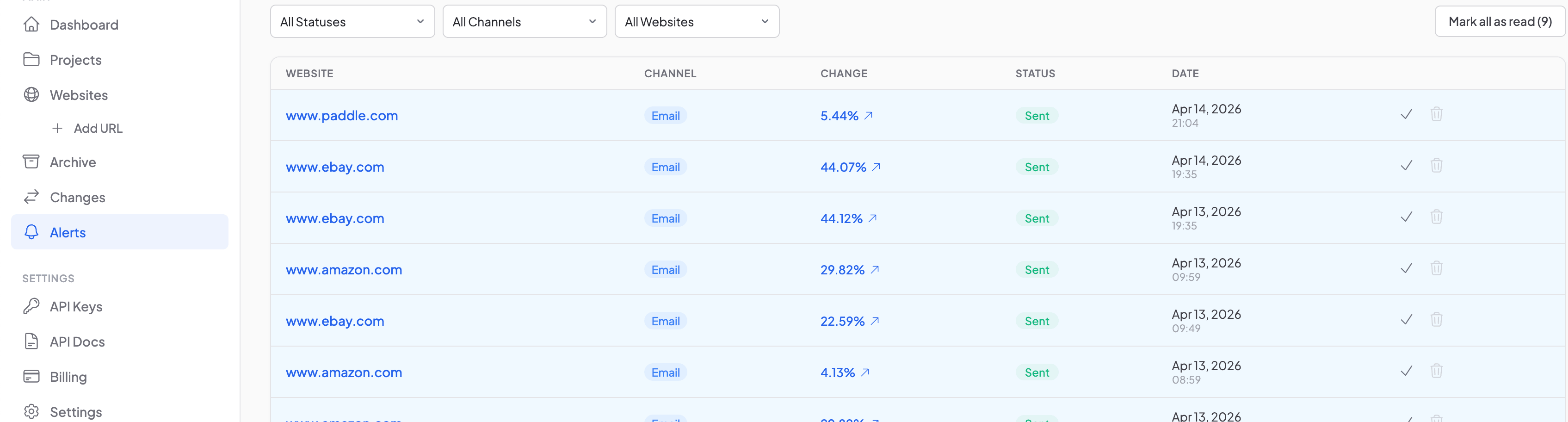 Alerts page in Snapshot Archive showing notification list for paddle.com 5.44%, ebay.com 44.07% and 44.12%, amazon.com 29.82%, 22.59%, 4.13%, all with Email channel, Sent status