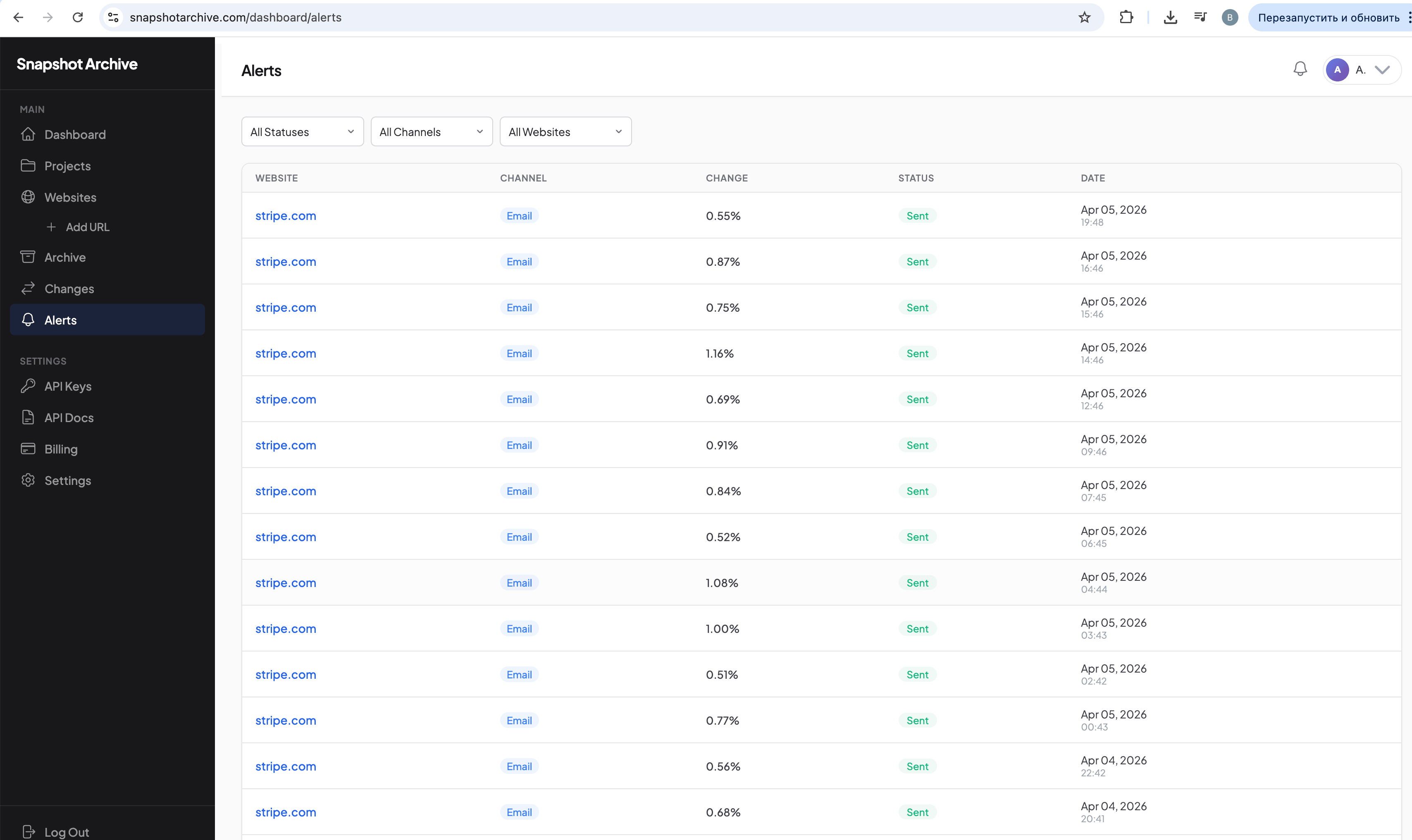 14 alerts from stripe.com in a single day — a new notification every hour