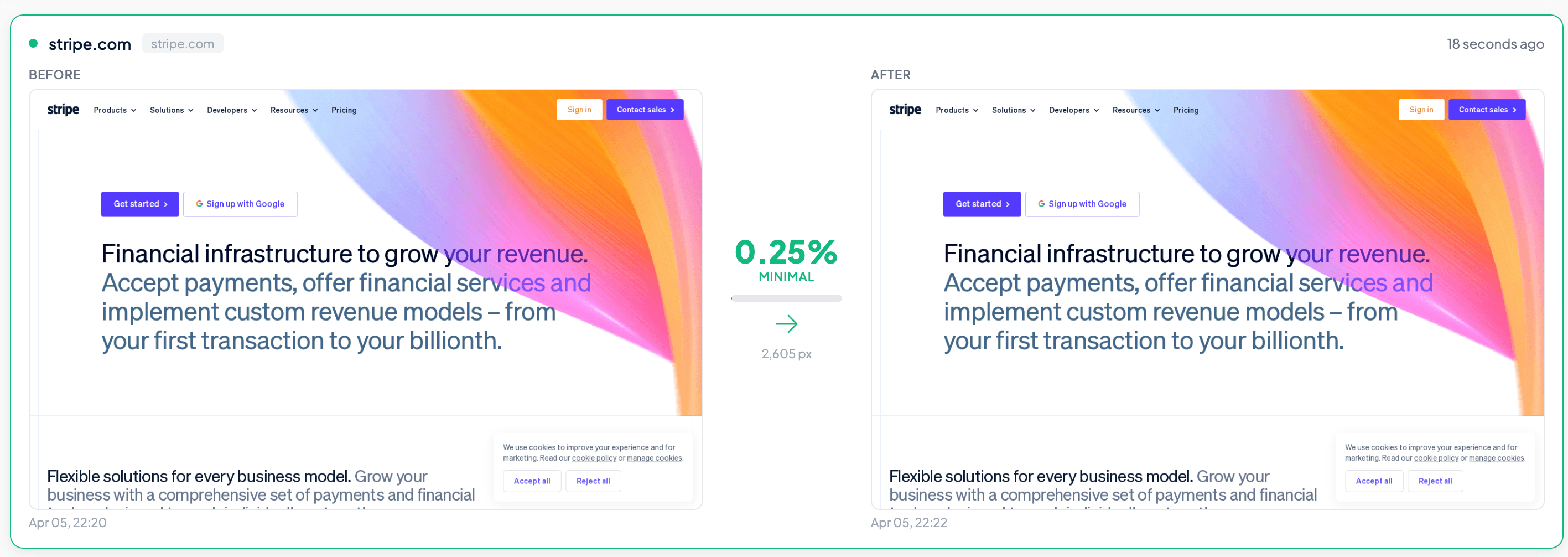 Changes after setup — diff dropped to 0.25% MINIMAL, no alert sent