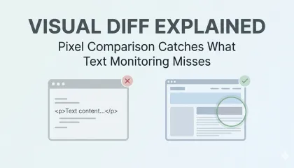 Visual Diff Explained: How Pixel Comparison Catches What Text Monitoring Misses