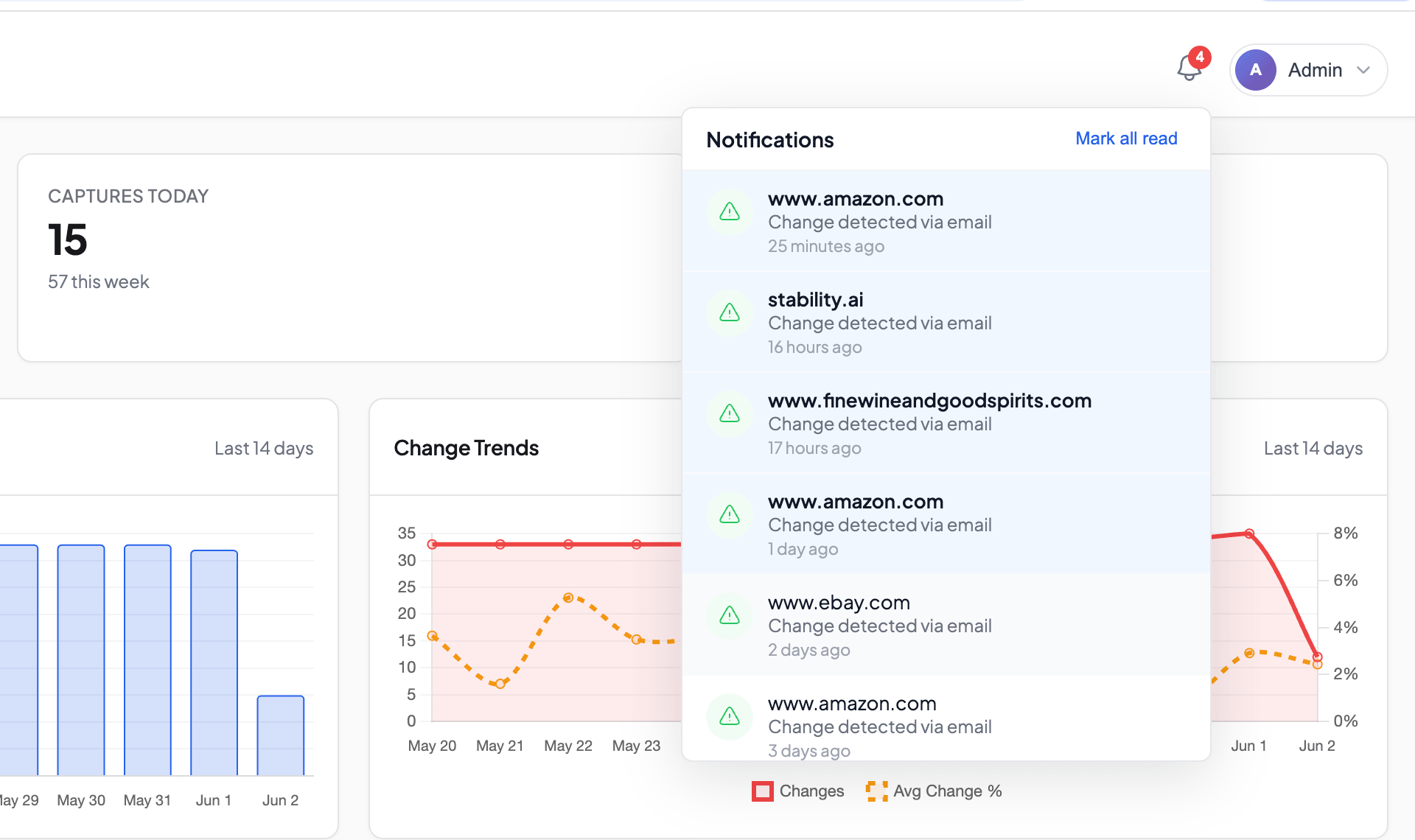 Alert feed showing detected changes across monitored sites