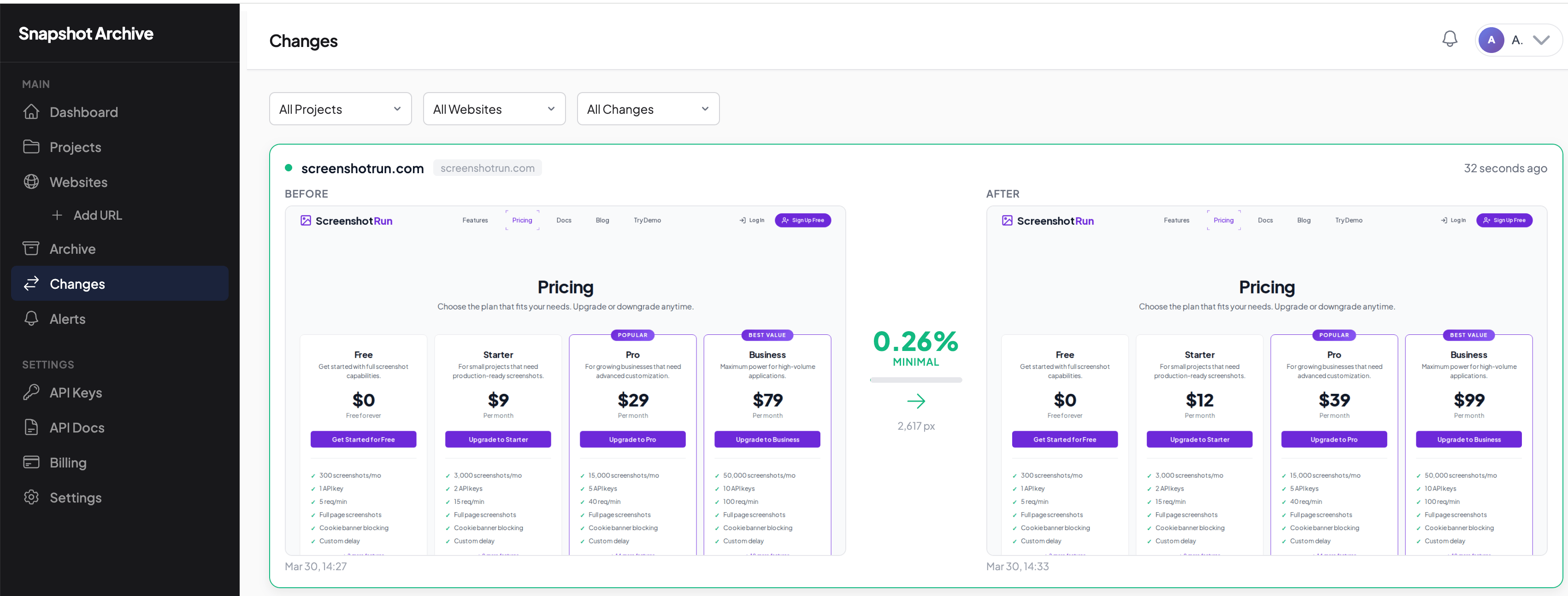 Snapshot Archive Changes page showing side-by-side comparison of pricing changes &mdash; $9 to $12, $29 to $39, $79 to $99, with 0.26% difference detected