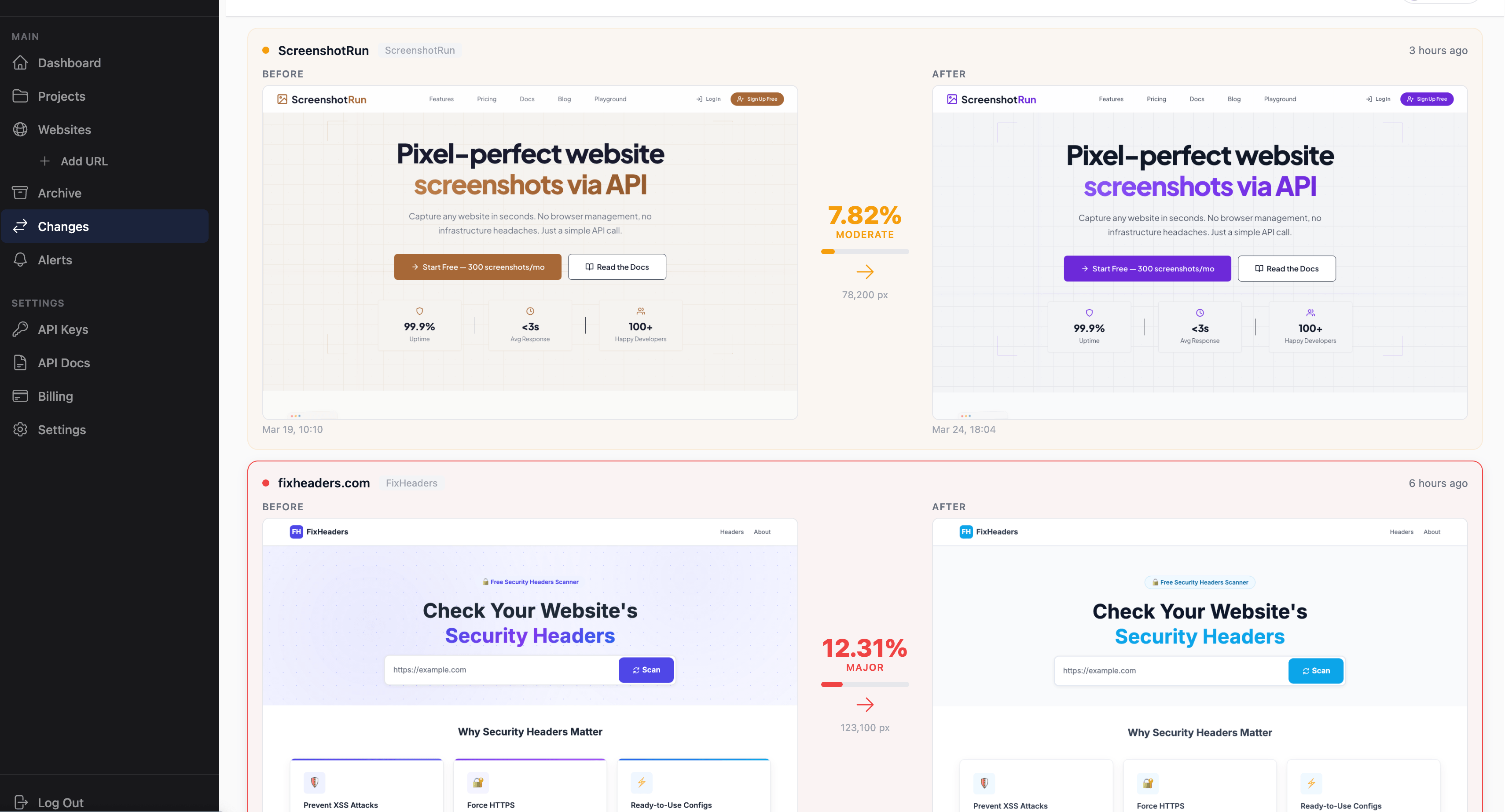 Changes section showing multiple websites, ScreenshotRun at 7.82% MODERATE, fixheaders at 12.31% MAJOR
